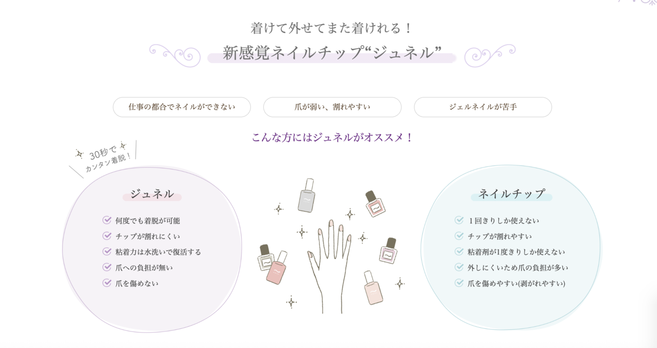 ネイルチップ